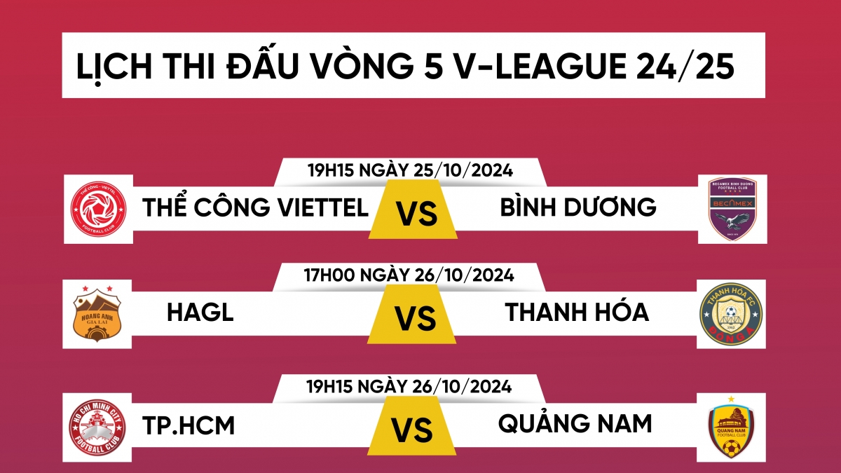 Lịch thi đấu và áp dụng VAR vòng 5 V-League 2024/2025